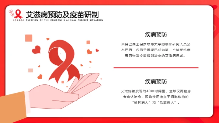 世界艾滋病日通用PPT课件