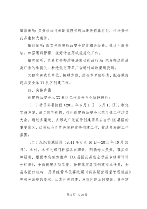 药品示范乡镇创建工作方案.docx