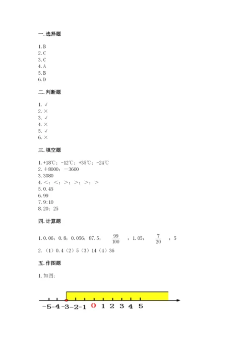 隆安县六年级下册数学期末测试卷精品含答案.docx