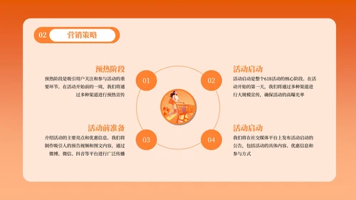 橙色618活动策划方案PPT模板