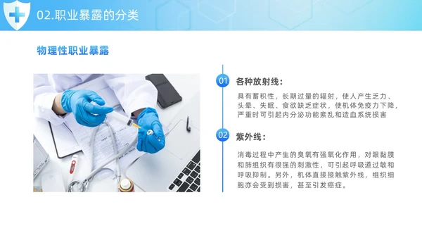 蓝色简约风护士职业安全防护培训PPT模板职业健康知识培训