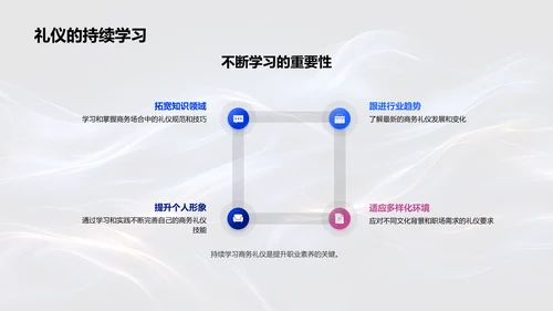 商务礼仪新员工培训PPT模板