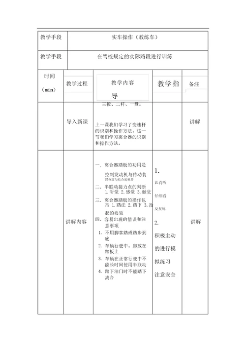 实际操作方案5