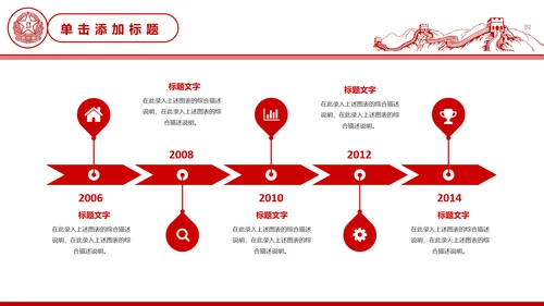 八一军队部队工作汇报动态PPT