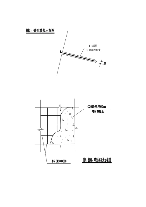 基坑边坡支护专题方案.docx