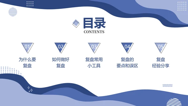 蓝色简约几何图形如何做好复盘工作培训PPT