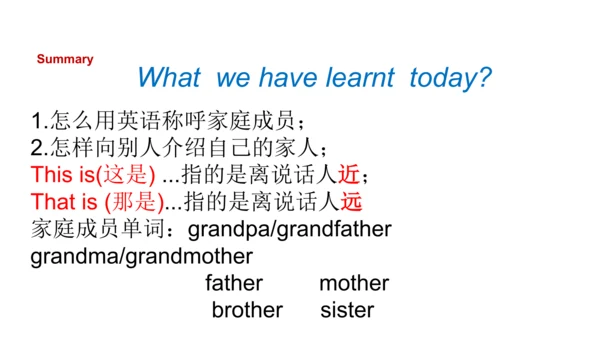 外研版（一起）一上Module 10 Unit 1 That is my father 同步备课课件