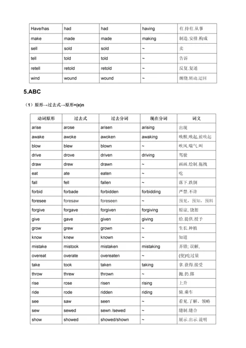 英语常用不规则动词表完整版.docx