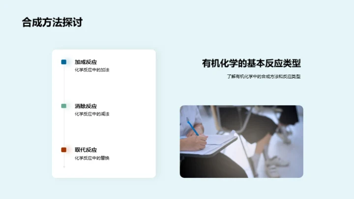 探索有机化学世界