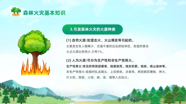 绿色清新卡通儿童321世界森林森林防火知识培训主题班会PP世界森林日