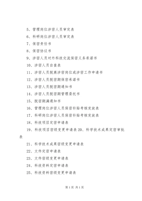 军工保密资质申请详细 (2).docx