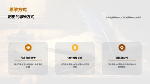 历史的魅力与力量