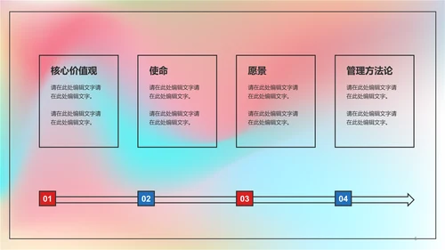 粉色春季校园企业招聘宣传PPT模板