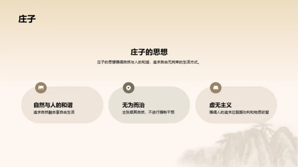 黄色插画复古中式中国哲学文化PPT模板