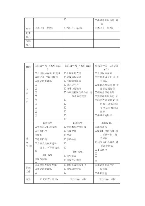 血管肉瘤临床路径执行表单