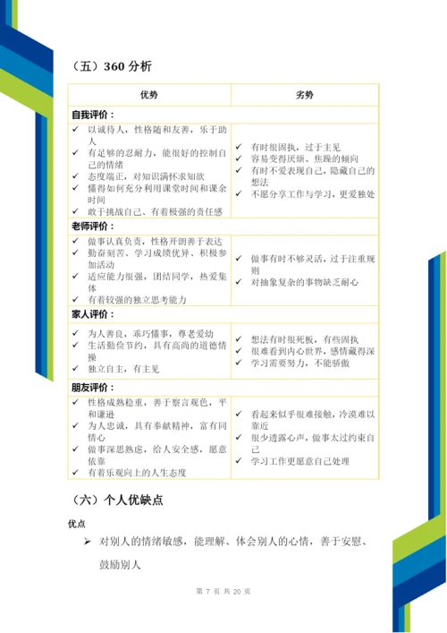 22页6900字市场营销专业职业生涯规划.docx