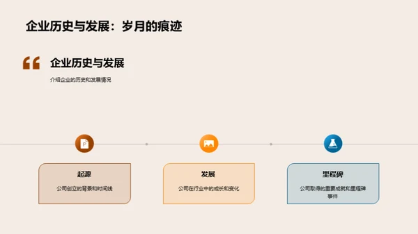 管理学实战解析