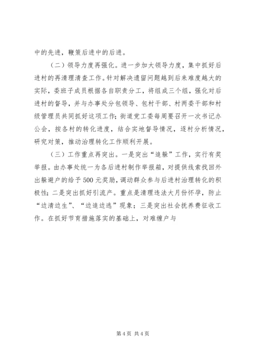 县直部门后进村治理转化情况汇报 (3).docx