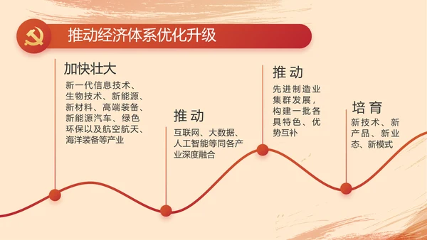 光辉历程党史学习党史专题讲座PPT