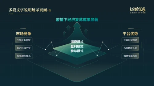 笃行如初行稳致远年终总结通用PPT模板