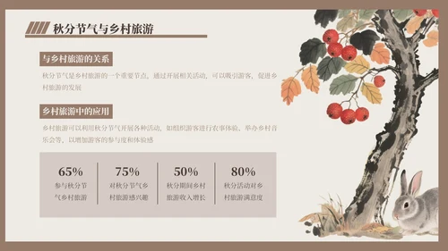 褐色中国风秋分历史与习俗探秘PPT模版