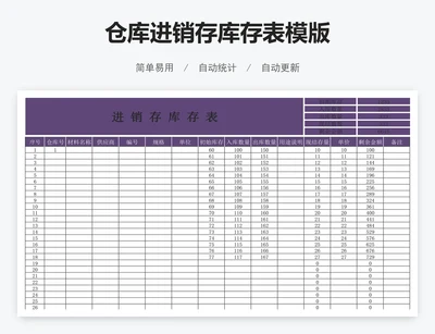仓库进销存库存表模版