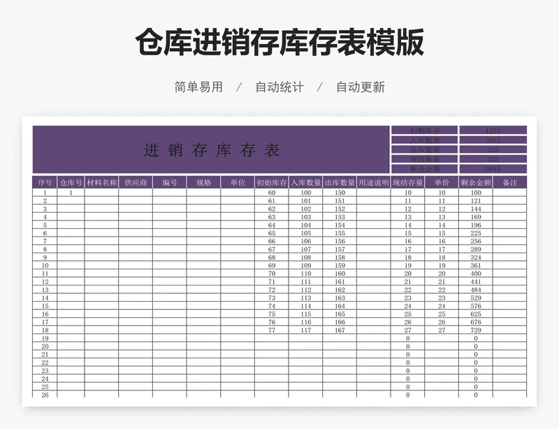 仓库进销存库存表模版