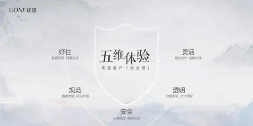 复古手绘风房地产楼盘开发PPT模板