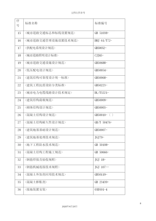 小区改造围墙道路立面装饰绿化庭院工程施工方案.docx