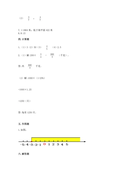 小学毕业班数学试卷（必刷）.docx