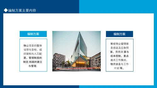 小区物业管理公司方案动态PPT模板