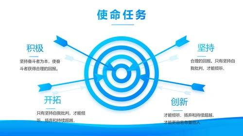 蓝色大气企业公司宣传简介动态PPT模板