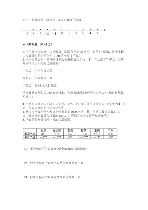 六年级毕业班数学期末考试试卷及参考答案（模拟题）.docx