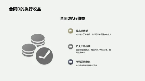 商业合同执行与策略