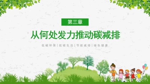 碳达峰碳中和绿色环保科普通用PPT模板