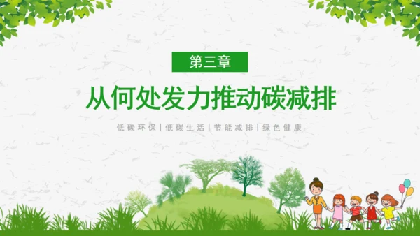 碳达峰碳中和绿色环保科普通用PPT模板