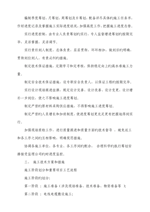 单元门综合施工专题方案.docx