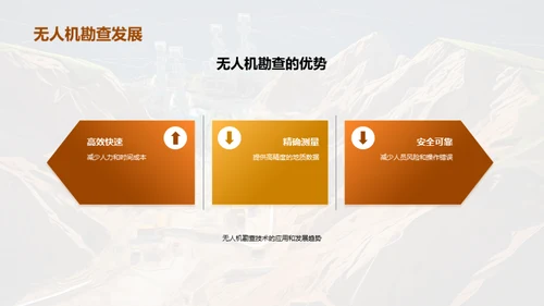 地质勘查：数字智能化