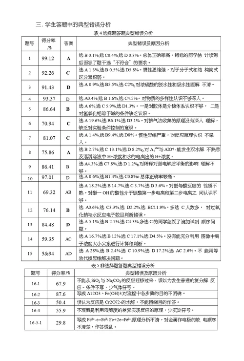 南京市2018届高三第三次模拟考试化学学科质量分析