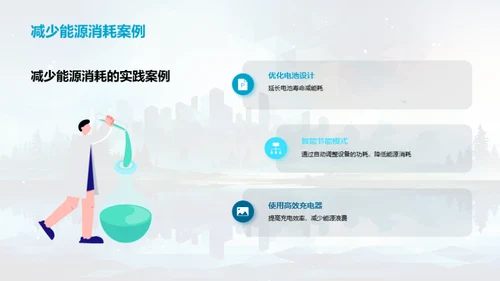 绿色科技新征程