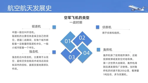 实拍风蓝色航空航天知识飞机飞行器科普PPT课件