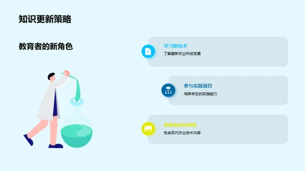 智能农业新视野