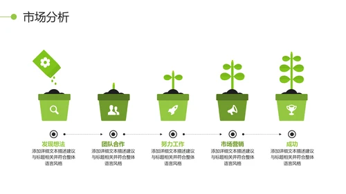 绿色唯美植物生长发芽自然环保PPT模板