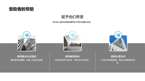 圣诞慈善行动启示