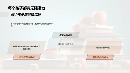 四年级新篇章
