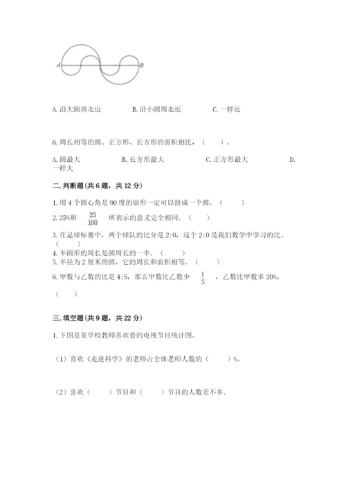 小学六年级上册数学期末测试卷附参考答案（达标题）.docx