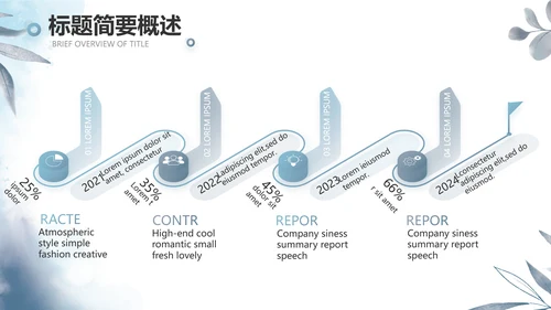 蓝色水彩风护理礼仪培训宣传动态PPT模板