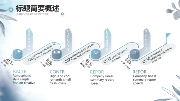 蓝色水彩风护理礼仪培训宣传动态PPT模板