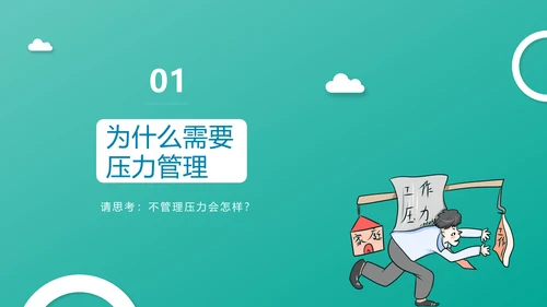 企业管理之员工压力管理PPT模板