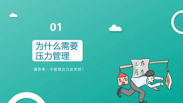 企业管理之员工压力管理PPT模板